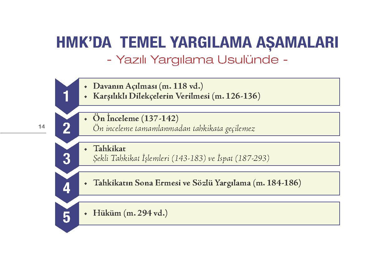 HMK-Hukuk-Yargılamamıza-Ne-Getiriyor201561911563331.jpg