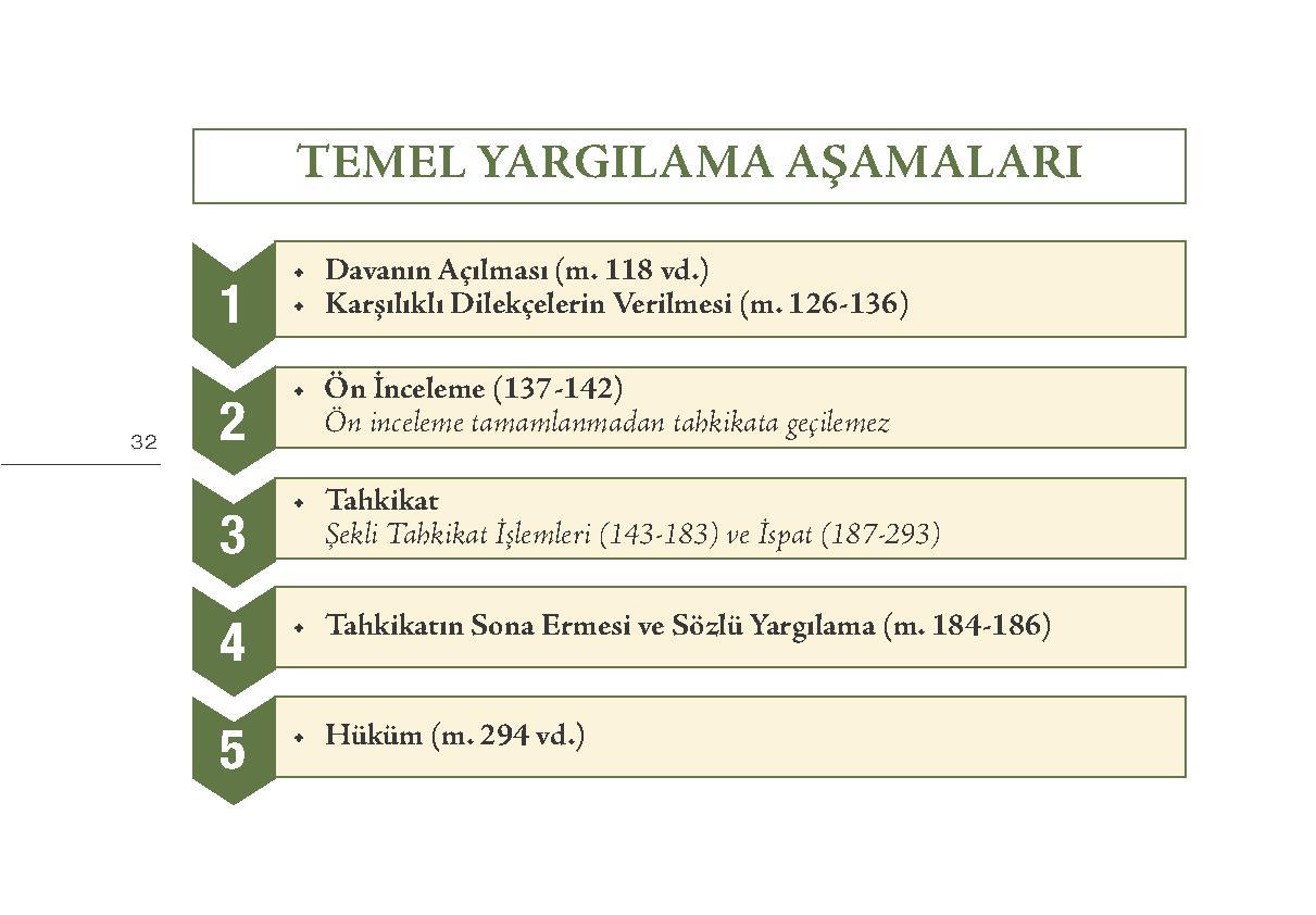 HMK-Hukuk-Yargılamamıza-Ne-Getiriyor2015619115642890.jpg