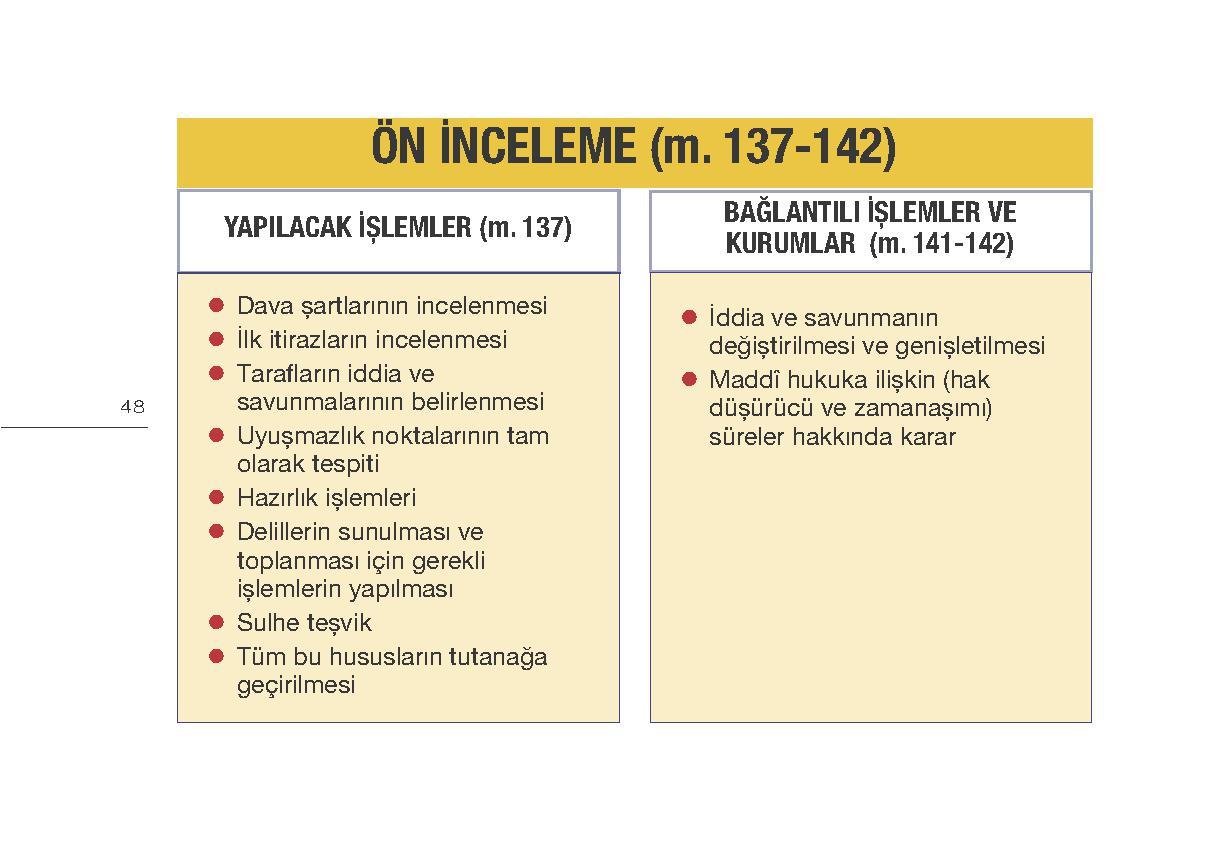 HMK-Hukuk-Yargılamamıza-Ne-Getiriyor2015619115652203.jpg